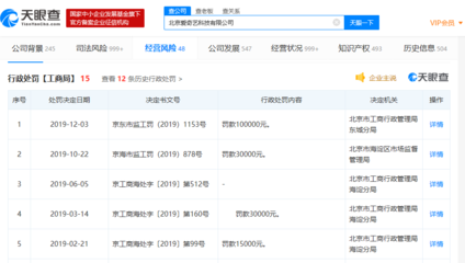 愛奇藝因擅自發布未審核動漫廣告被罰10萬元，平臺合規監管再引關注